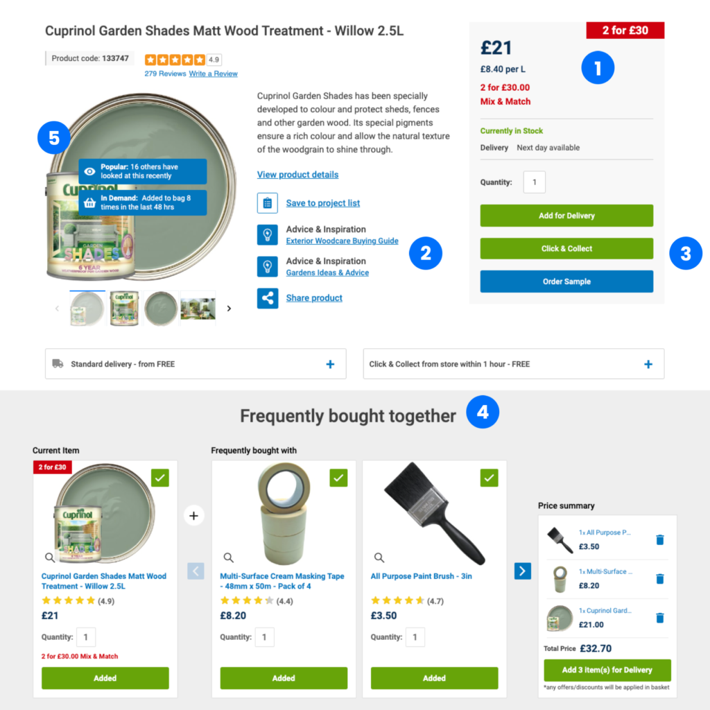 Example of strong Product Details Page from wickes.co.uk